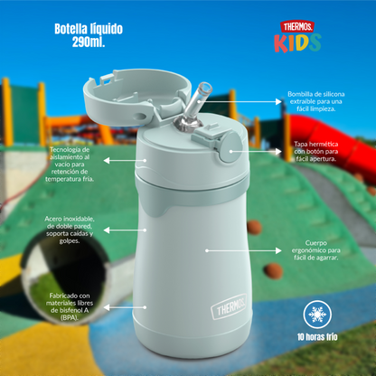BOTELLA CON BOMBILLA THERMOS SIPPY KIDS 290ML AZUL
