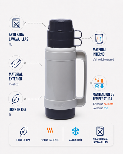 TERMO LIQUIDO MONDIAL 1 LT LAVANDA
