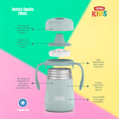 BOTELLA SIPPY KIDS 210ML PINK