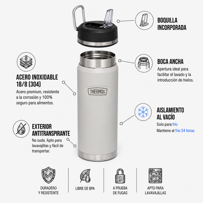 BOTELLA HIDRATACIÓN ICON ACERO INOXIDABLE 1.2LT SANDSTONE