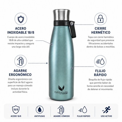 BOTELLA HIDRATACIÓN ACERO INOXIDABLE 750ML ICE BLUE