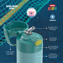BOTELLA THERMOS ACERO INOXIDABLE FUN BLUE 355 ML