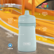 BOTELLA SIPPY KIDS 295ML MINT