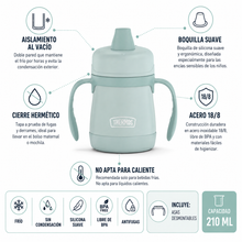 BOTELLA SIPPY KIDS 210ML MINT