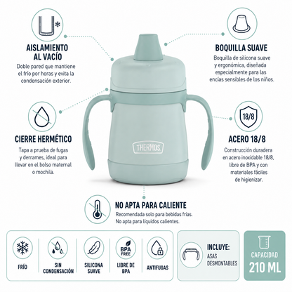 BOTELLA SIPPY KIDS 210ML MINT