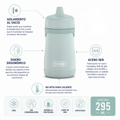 BOTELLA SIPPY KIDS 295ML MINT