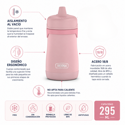 BOTELLA SIPPY KIDS 295ML PINK