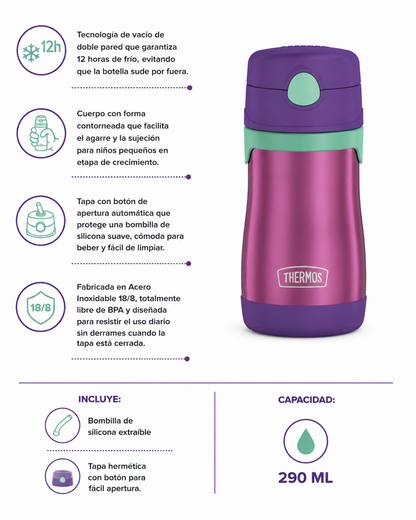 BOTELLA CON BOMBILLA THERMOS SIPPY KIDS 290ML LILA