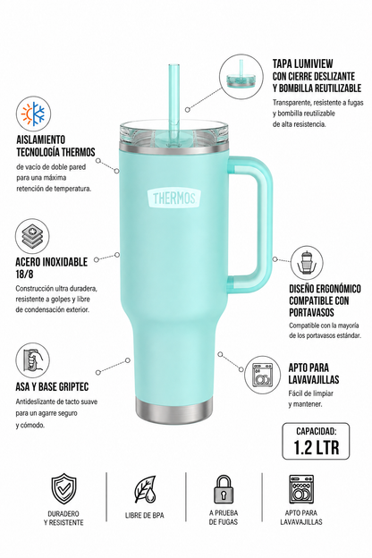 TRAVEL MUG AC INOX ICON 1.2L SEA GREEN
