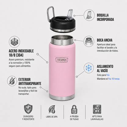 BOTELLA HIDRATACIÓN ICON ACERO INOXIDABLE 530ML PINK