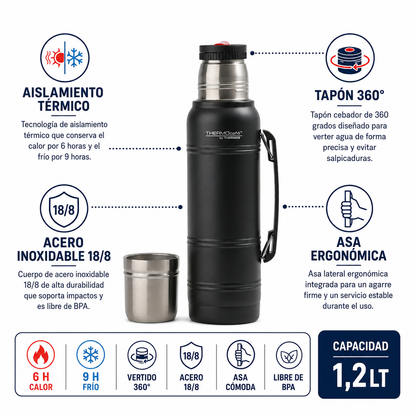 Thermos Termo líquido Matero acero inoxidable 1,2 L – Granite