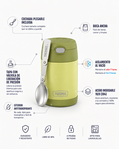 Thermos Termo comida acero inoxidable 470 ml – Lemon