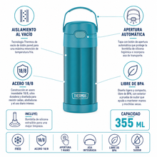 Botella Thermos acero inoxidable asa kids turquesa 355 ml