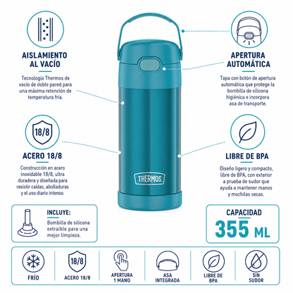 Botella Thermos acero inoxidable asa kids turquesa 355 ml