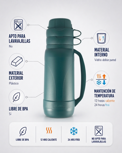 TERMO LIQUIDO NEW MATERO 1 LT PETROLEO
