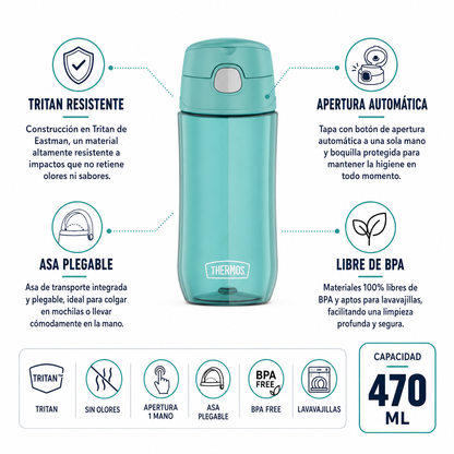 BOTELLA BLUE 470ML