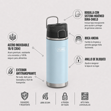 BOTELLA HIDRATACIÓN ICON ACERO INOXIDABLE 710ML GLACIER