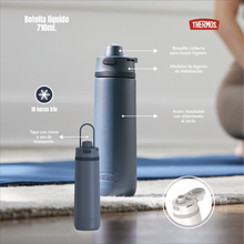 BOTELLA HIDRATACIÓN ACERO INOXIDABLE GUARDIAN SLATE 710ML
