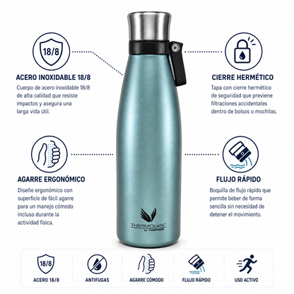 BOTELLA HIDRATACIÓN ACERO INOXIDABLE 500ML ICE BLUE
